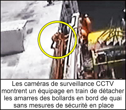 Les caméras de surveillance CCTV montrent un équipage en train de détacher les amarres des bollards en bord de quai sans mesures de sécurité en place