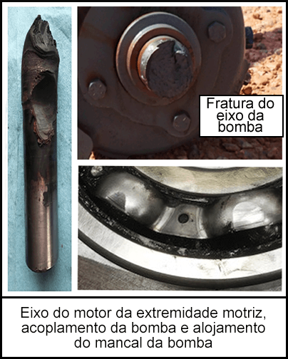 Falha do motor da bomba