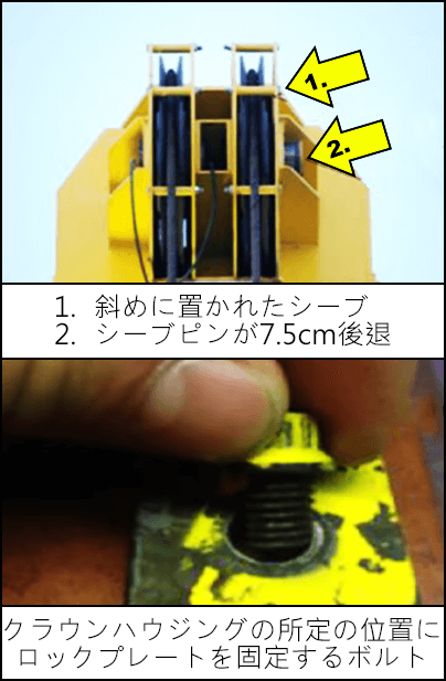 シーブは斜めに置かれ、シーブピンは7.5cm後退し、ボルトはクラウンハウジングの所定の位置にロックプレートを固定します。