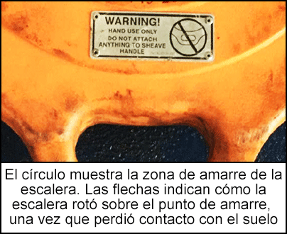 Señal de peligro metálica visible en el mango naranja de la polea.