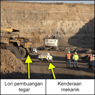 Satu kawasan pemunggahan dengan lori pembuangan tegar yang tidak bergerak dan lori putih duduk bersebelahan. Pekerja-pekerja sedang berdiri berdekatan tempat itu.