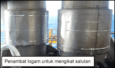 340-s3-ML.png Salutan yang diikat kemas kepada serombong ekzos enjin.