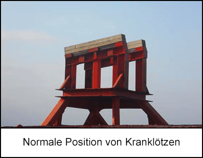 Normale Position von Kranklötzen