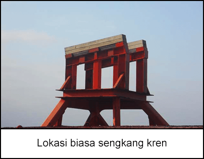 Lokasi biasa sengkang kren