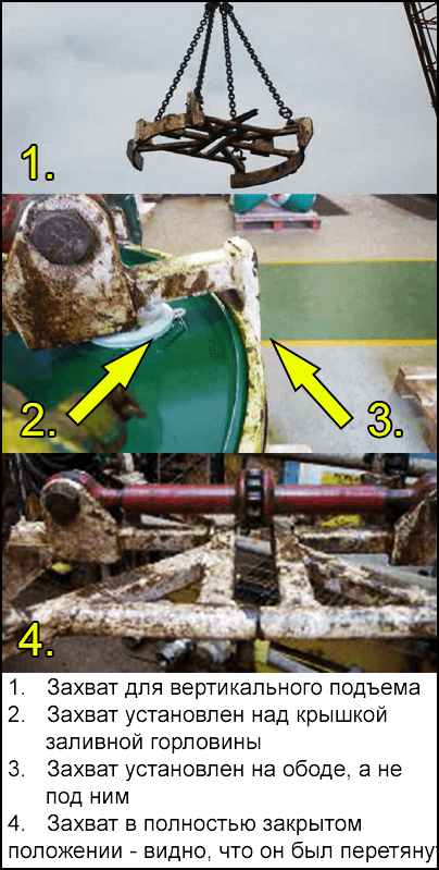 Захват для вертикального подъема неправильно закреплен на бочке