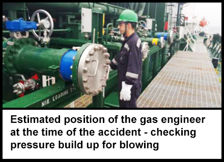 A gas engineer wearing protective clothing, standing next to the manifold and checking the pressure buildup. 