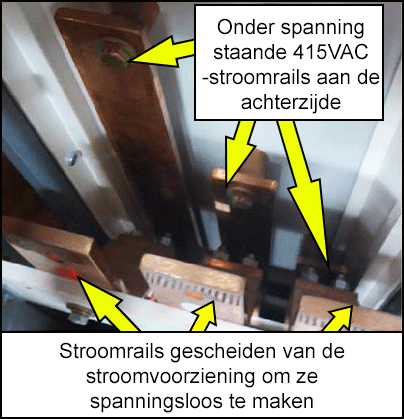 Drie metalen stroomrails van verschillende grootte achter een andere set stroomrails.