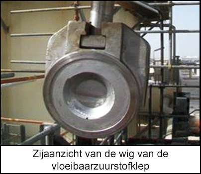 Zijaanzicht van de wig van de vloeibaarzuurstofklep