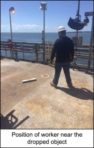 Position of worker near the dropped object
