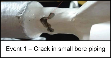 Event 1 – Crack in small bore piping