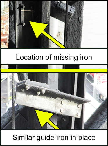 The location of the missing iron 