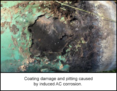 Coating damage and pitting caused by induced AC corrosion. 