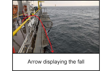 Arrow displaying the fall