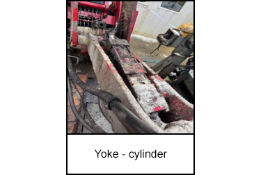 Yoke - cylinder