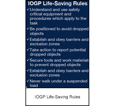 IOGP Life-Saving Rules