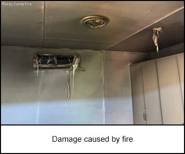 Damage caused by fire