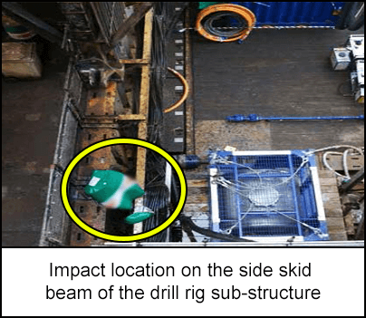 Impact location on the side skid beam of the drill rig sub-structure