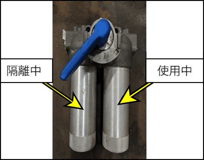 金屬雙聯過濾器有兩個過濾選項，即隔離模式和使用模式。筒式濾器已切換為隔離模式。