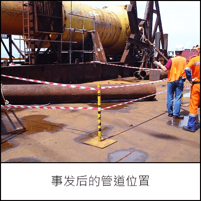 232-s3-ZHCN.png 管道在地板上,被胶带围了起来。两名工人站在管道旁。