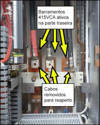 Um conjunto de três barramentos ativos posicionados atrás dos cabos principais.