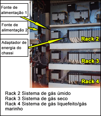 Adaptador de energia do chassi