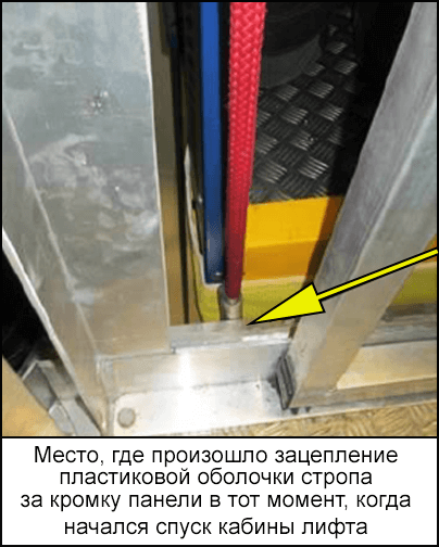 Место зацепления пластиковой оболочки стропа за кромку панели в момент начала спуска кабины лифта