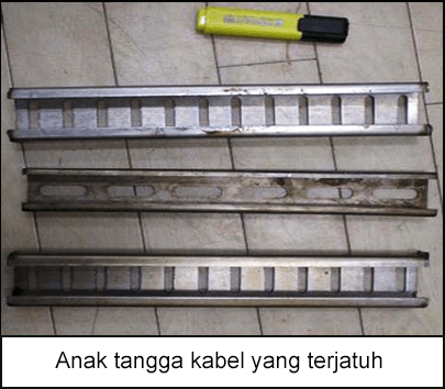 Anak tangga kabel yang terjatuh