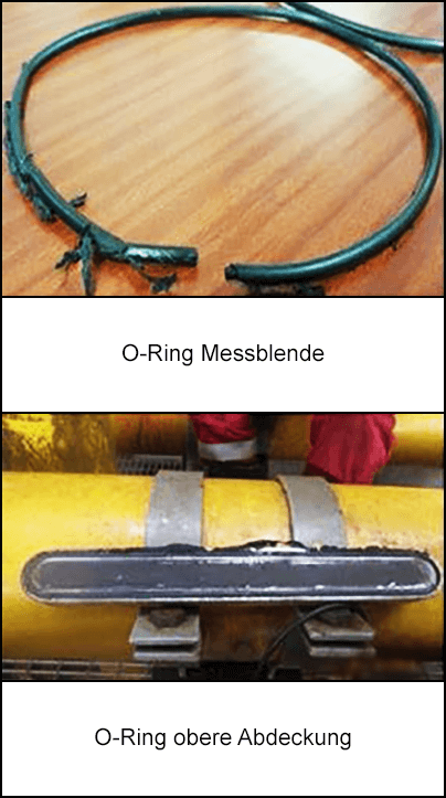 O-Ring Messblende und O-Ring obere Abdeckung