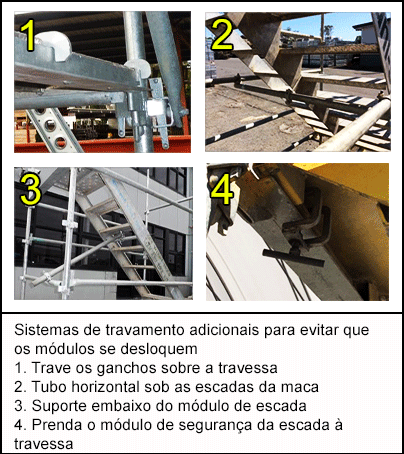 Sistemas de travamento adicionais para evitar que os módulos se desloquem: (1) Trave os ganchos sobre o travessão, (2) Tubo horizontal sob as escadas da maca, (3) Suporte embaixo do módulo da escada e (4) Prenda o módulo de fixação da escada no travessão