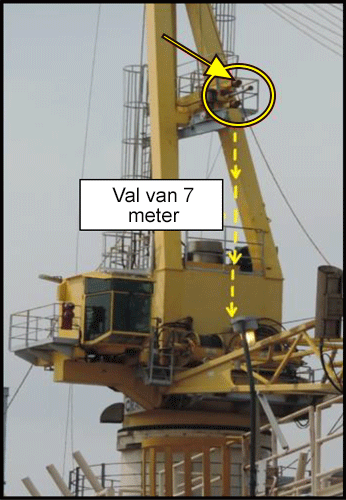 De gele kraan. De kraanarmbuffer ligt op de grond naast de kraan.