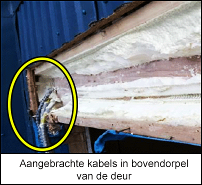 Aangebrachte kabels in bovendorpel van de deur