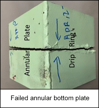 Failed annular bottom plate 