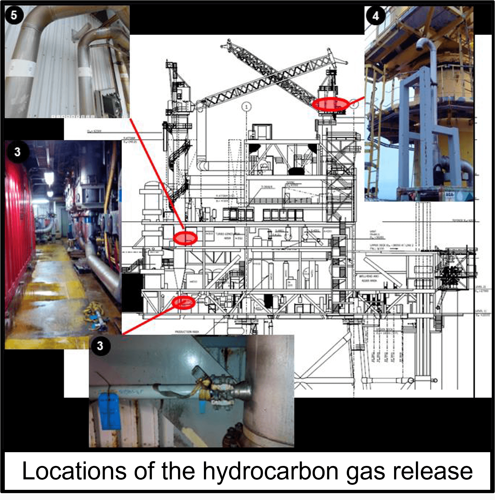Locations of the hydrocarbon gas release