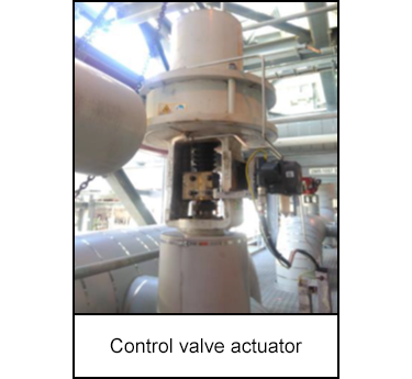 Control valve actuator