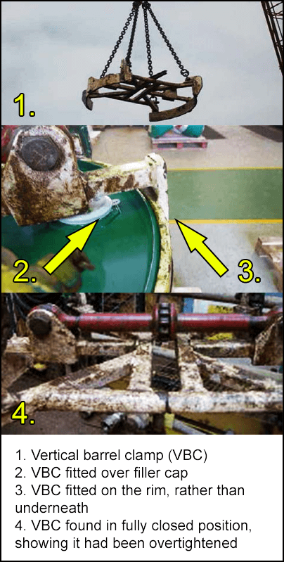 Vertical barrel clamp (VBC) incorrectly fitted to the drum