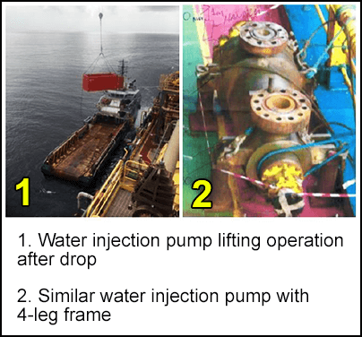 Water injection pump lifting operation after drop and similar water injection pump with 4-leg frame
