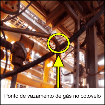 Ponto de vazamento de gás no cotovelo 