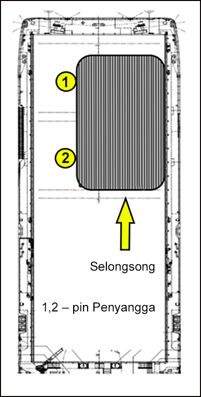 Selongsong dengan pin Penyangga