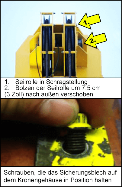 Seilrolle in Schrägstellung, Bolzen der Seilrolle 7,5 cm (3 Zoll) nach außen verschoben und Schrauben, die das Sicherungsblech auf dem Kronengehäuse in Position halten 