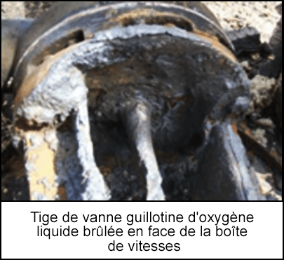 Tige de vanne guillotine d'oxygène liquide brûlée en face de la boîte de vitesses