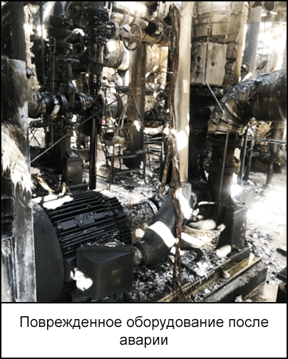 Оборудование и прилегающая территория со значительными повреждениями в результате пожара. Видны сгоревшие провода и внутренняя часть оборудования.