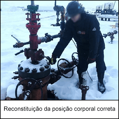 Reconstituição da posição corporal correta