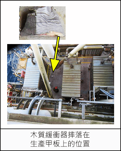 木質緩衝器摔落在生產甲板上的位置