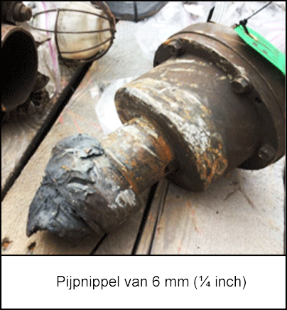 Een beschadigde pijpnippel van 6 mm (¼ inch) 