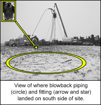 View of where blowback piping (circle) and fitting (arrow and star) landed on south side of site. 