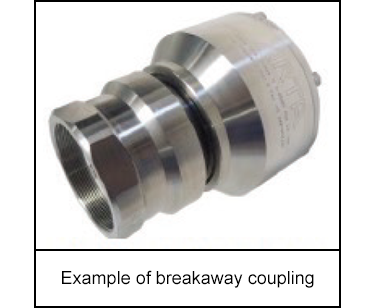 Example of breakaway coupling