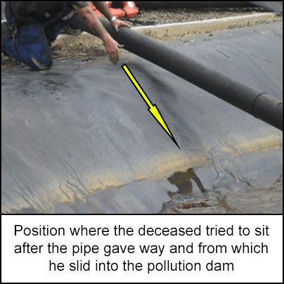 Position where the deceased tried to sit after the pipe gave way and from which he slid into the pollution dam