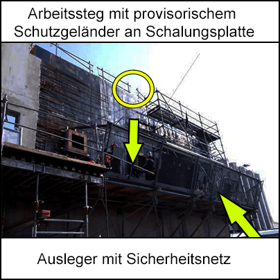 Arbeitssteg mit provisorischem Schutzgeländer an Schalungsplatte. Darunter befindet sich ein Ausleger mit Sicherheitsnetz.