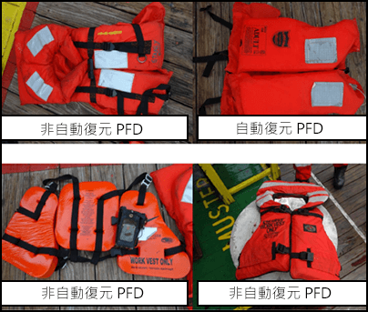 非自動復元および自動復元 PFD の例