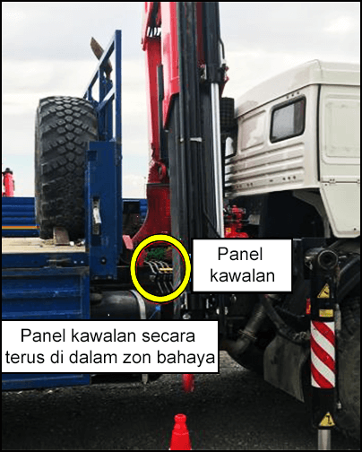 Imej kren yang dipasang di trak dengan panel kawalan pada sisi penumpang  berada secara terus di zon bahaya.